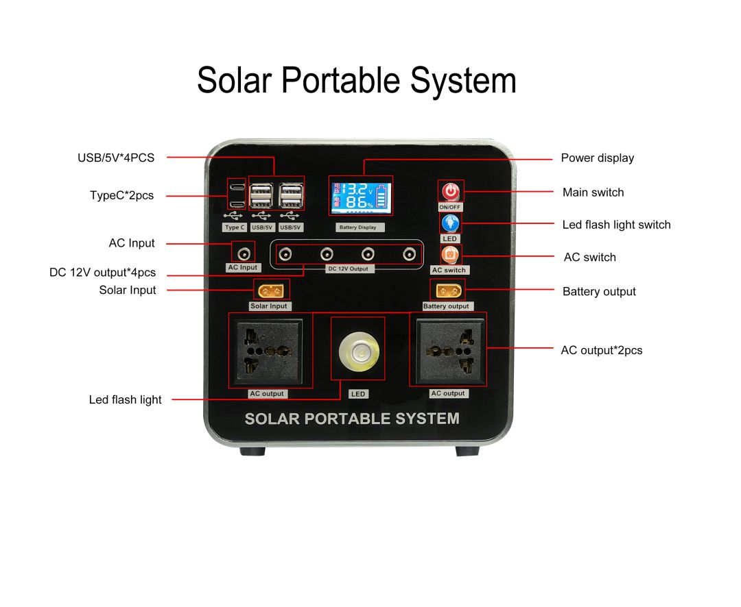 鋁材1000w-1500w