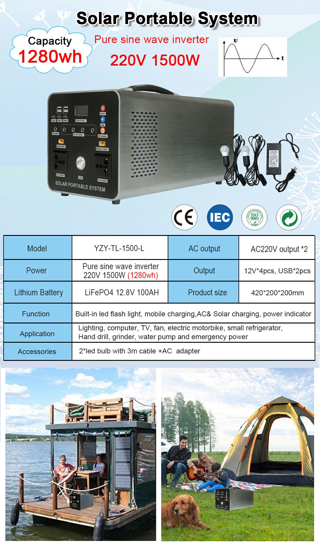 鋁材1000w-1500w
