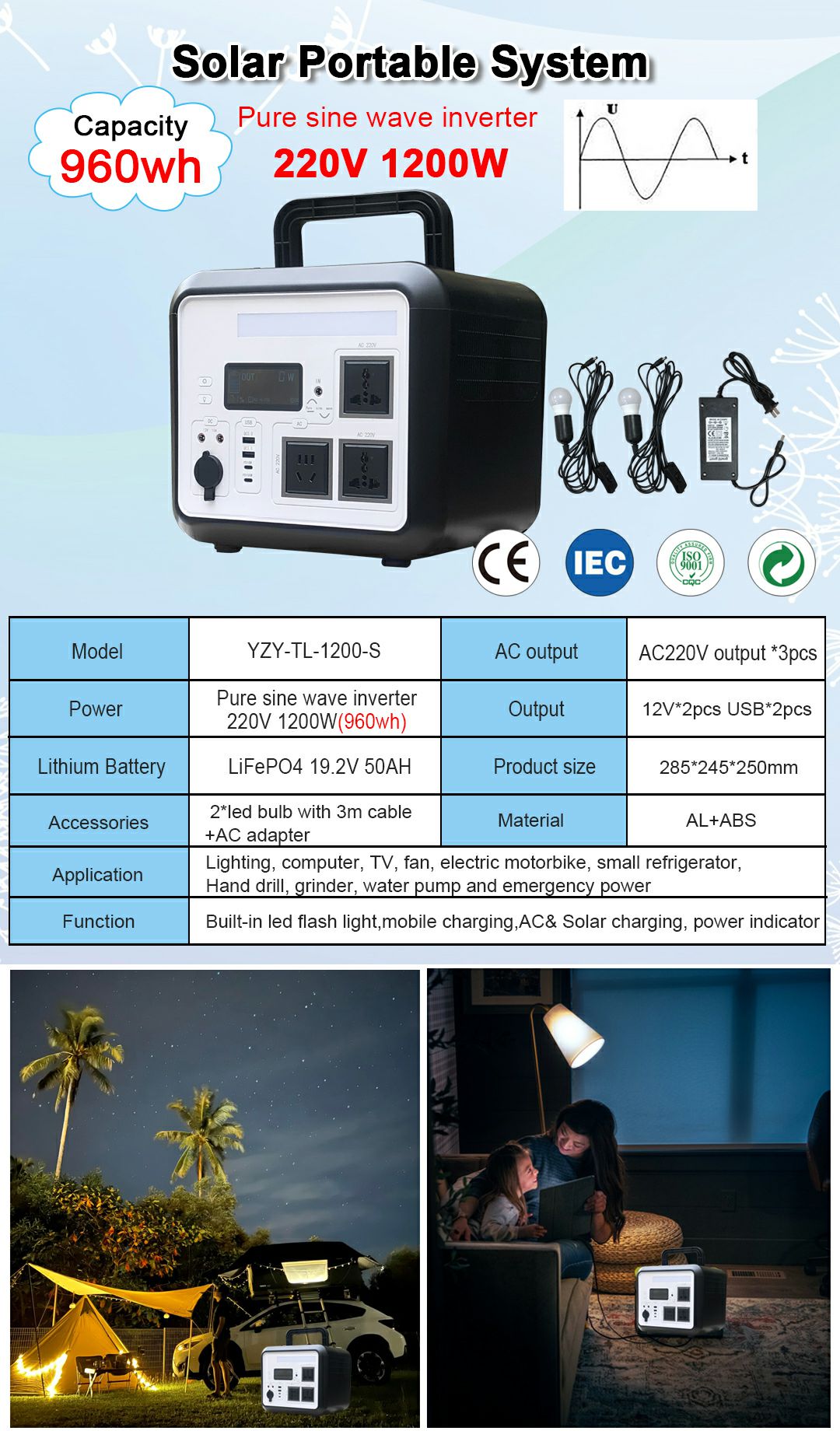 塑料1200w系統