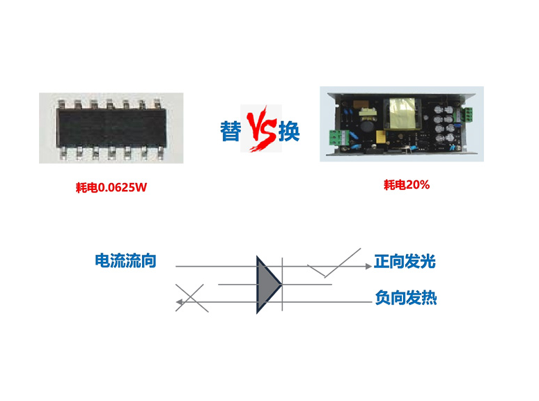 宇之源
